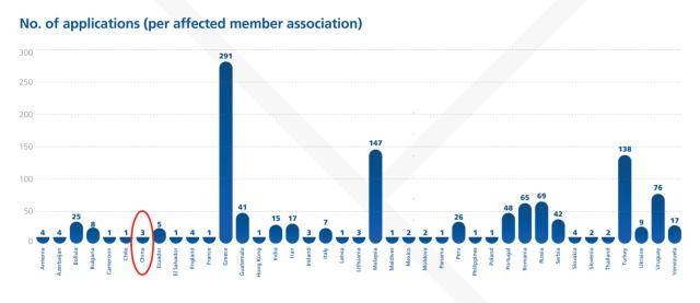 1649387101939032725.png 微信截图_20220408104424.png